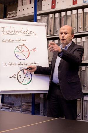 PQRST Software-Lebenszyklus